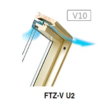 FAKRO Окно мансардное FTZ-V U2 