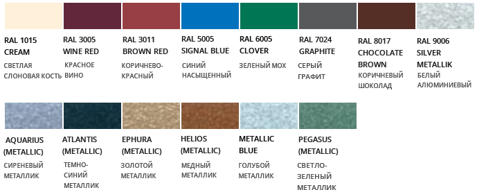 Карта цветов покрытия ПРИЗМА для металлочерепицы.