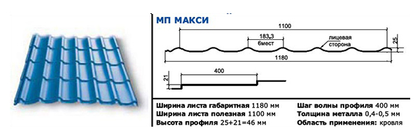 МАКСИ – металлочерепица с более продолжительным шагом волны и высоким профилем.